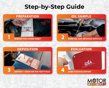 MotorCheckUp: Oil Analysis Test Kit