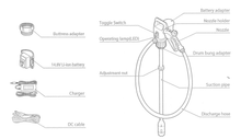 Electric Oil Drum Pump (Heavy Duty/High Speed)